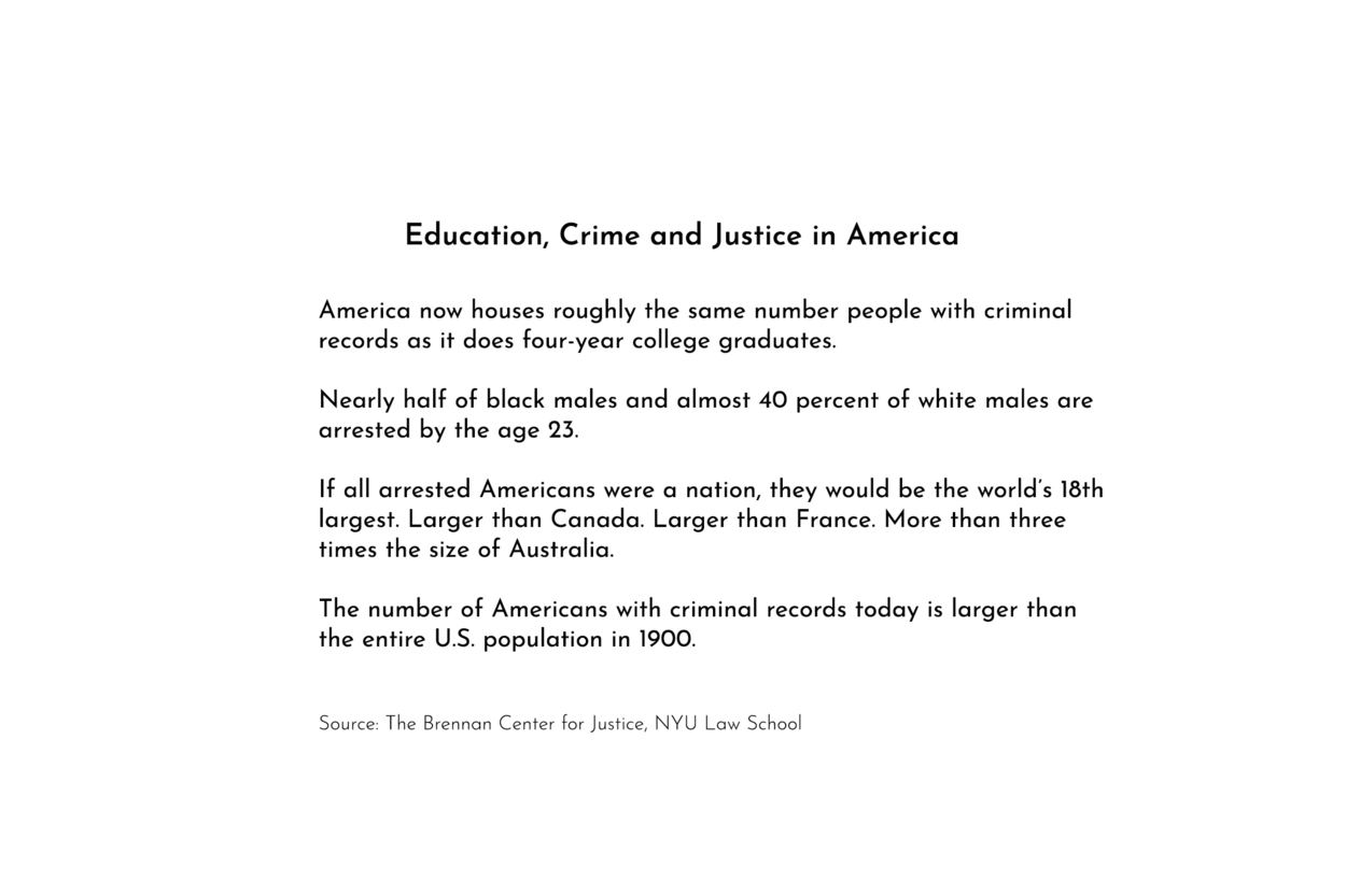 Education Crime and Justice in America